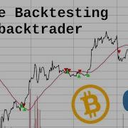 Базовое тестирование стратегии на Python с помощью BackTrader