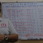 7 Segment Decoder Explained With Example
