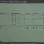 Multiobjective Optimization Using Metaheuristics Lecture 15