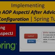 Implementing Spring AOP AspectJ After Advice With XML Configuration Spring Tutorial