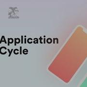 IOS RSSchool 2020 The Application Life Cycle