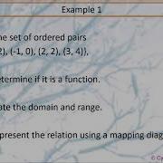 MCF3M And MCR3U Introduction To Functions
