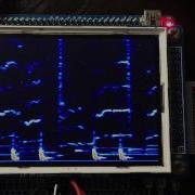 Fast Real Time Audio Spectrogram On STM32