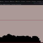 Audio Visualizer With React Js Html Canvas