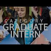 Knowledge Transfer Programme Best Projects