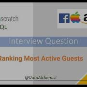 Ranking Most Active Guests Medium StrataScratch SQL Solution Interview Problem