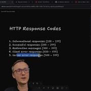 What Are HTTP Headers A Deep Dive Into How The Web Talks