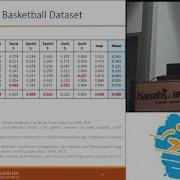 WACV18 ReHAR Robust And Efficient Human Activity Recognition