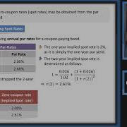 The Term Structure And Interest Rate Dynamics 2025 Level II CFA Exam Fixed Income Module 1