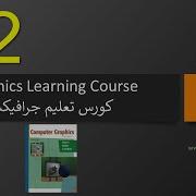 Graphics 2 Line Drawing Algorithms DDA