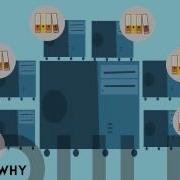 Simple Explanation Of Virtualization