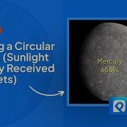 Creating A Circular Packing Sunlight Intensity Received By Planets