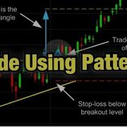 How To Find The Best Trades With Pattern Search Engine