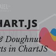 ChartJS Tutorials 9 Pie Doughnut Charts