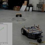 UGV Path Planning And Dynamic Obstacles Avoidance Test Video