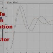 Multiple Plots In MATLAB Simulink Simulation Data Inspector MATLAB Tutorial