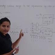 Memory Mapping GATE Problem 3