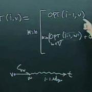 Dynamic Programming For Shortest Path Problem