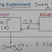 One Way Functions Formal Definition