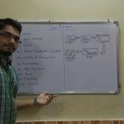 Java Tutorial 1 Java Features