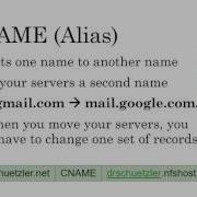 DNS записи