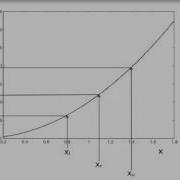 Numerical Methods Bisection For Finding Roots