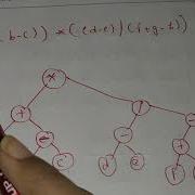 How To Construct A Tree For A Given Infix Expression