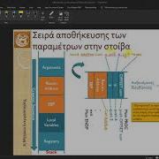 Theory 9 Accessing The Stack Frame