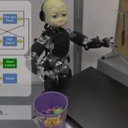 Enhancing Software Module Reusability Using Port Plug Ins An ICub Experiment