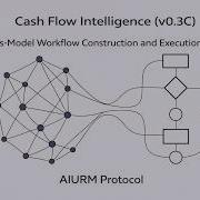 AIURM Protocol Cash Flow Intelligence V0 3C