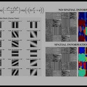 Texture Based Image Segmentation Using Gabor Filters And Kmeans Clustering