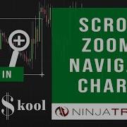 How To Scroll Zoom Navigate Charts With NinjaTrader