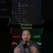 EMA Indicator Explained Step By Step TradingView Tutorial