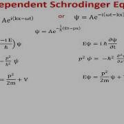Time Dependent Schrodinger Equation Time Independent Schrodinger Equation