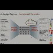 Patching Oracle Database Appliance High Availability System A Step By Step Demo