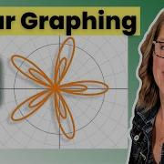 Create AMAZING Polar Graphs With Desmos