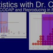 Re Creating CODAP Visuals In R Using Ggplot