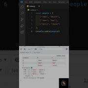 JavaScript Logical Question Console Trick
