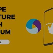 Swipe Gesture On Screen Or Inside An Element Part 3 Appium Tutorial For Beginners