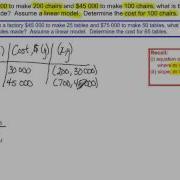 Setting Up A Linear Model Example 1 Application