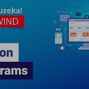 Python Programs Fibonacci Series Interview Programs Pattern Programs Edureka Rewind 6