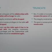 Difference Between Drop And Truncate In SQL Oracle