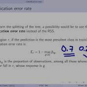 SL Chapter 6 Part2 Classification Trees Comparing Decision Trees With Other Predictive Methods