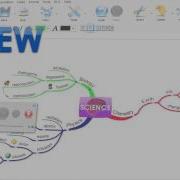 Mind Mapping Software Mind Map With IMindMap 4 0
