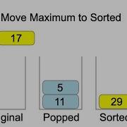Use Selection Sort To Sort Stack Elements In Ascending Order