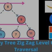 BINARY TREE ZIG ZAG LEVEL ORDER TRAVERSAL PYTHON