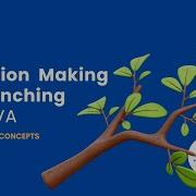 Decision Making Branching Branching Looping In JAVA JAVA Core Concepts