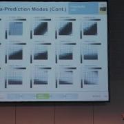 HEVC H 265 Video Coding Standard Part 2