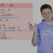 Non Comparison Based Sorting Algorithms