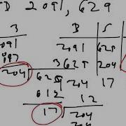 Why Euclidean Algorithm Works
